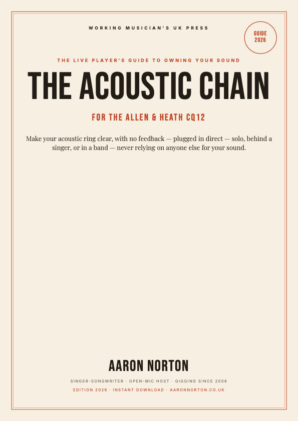 The Acoustic Chain — clear, full, feedback-free acoustic guitar live